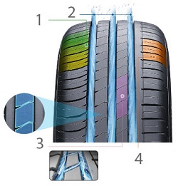 Hankook Optimo Kinergy ECO K425 (2)